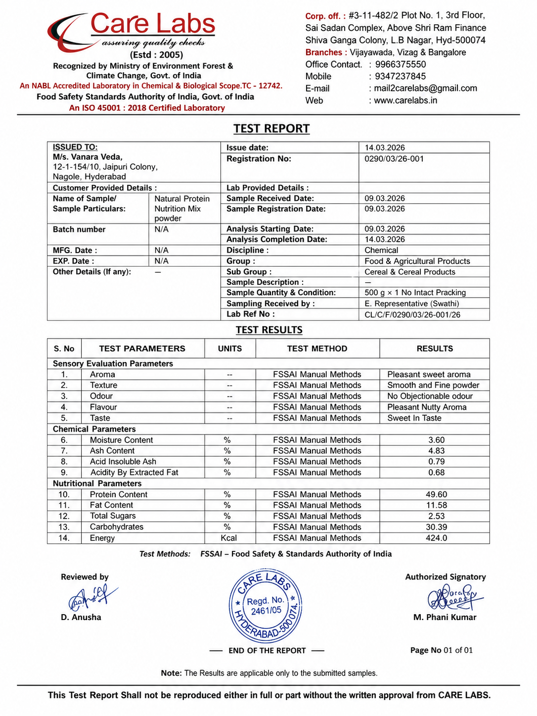 Care Labs FSSAI Test Report — VANARA Nutrition Mix